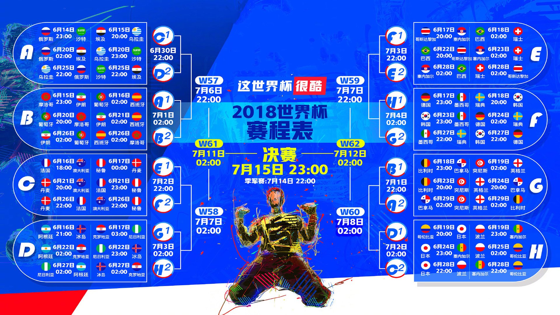 两瓶水，两种怒，当德布劳内的红与内马尔队员的蓝碰撞，红蓝水怒，德布劳内与内马尔队员的冲突瞬间